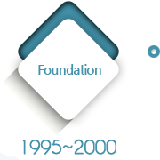 Foundation (1995~2000)